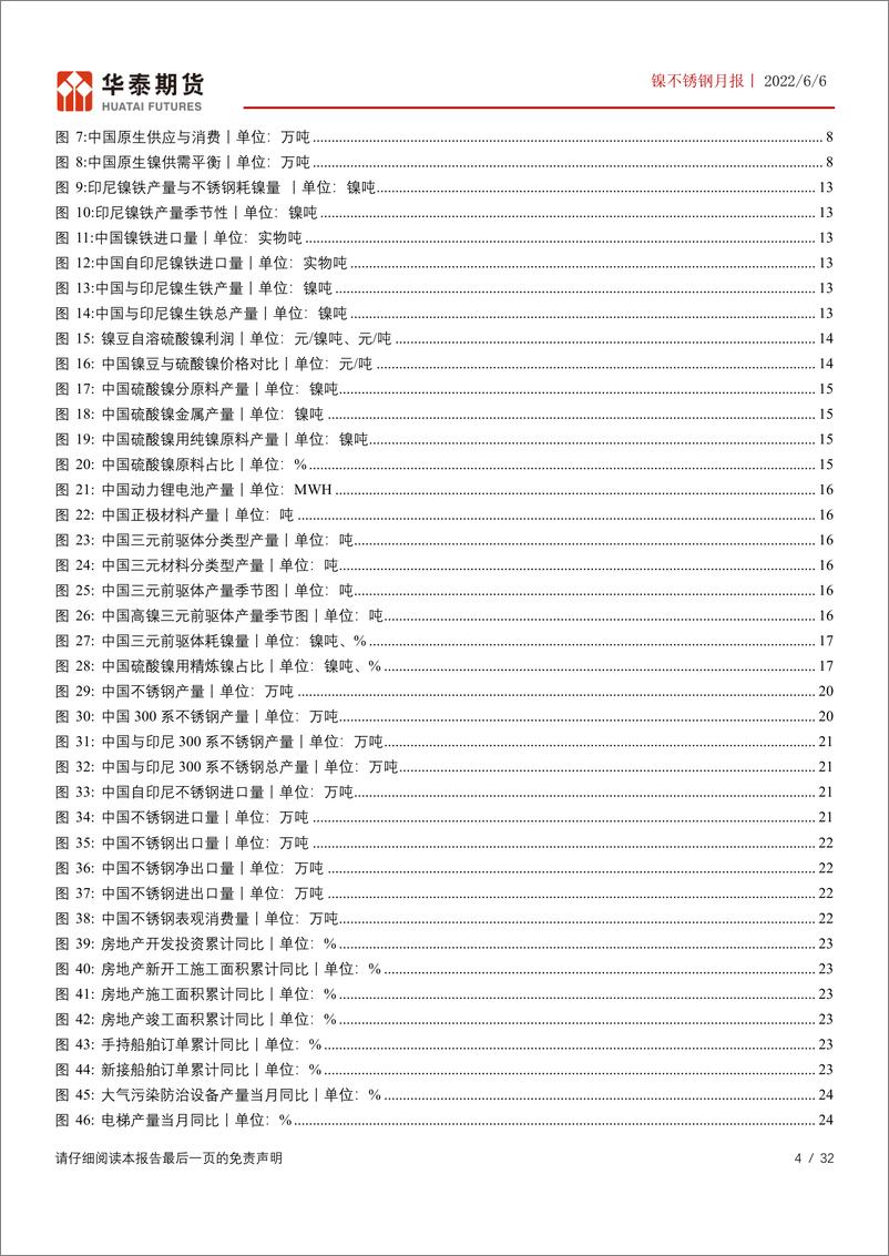 《镍不锈钢月报：镍价高估值存风险，镍不锈钢比值趋于回归-20220606-华泰期货-32页》 - 第5页预览图