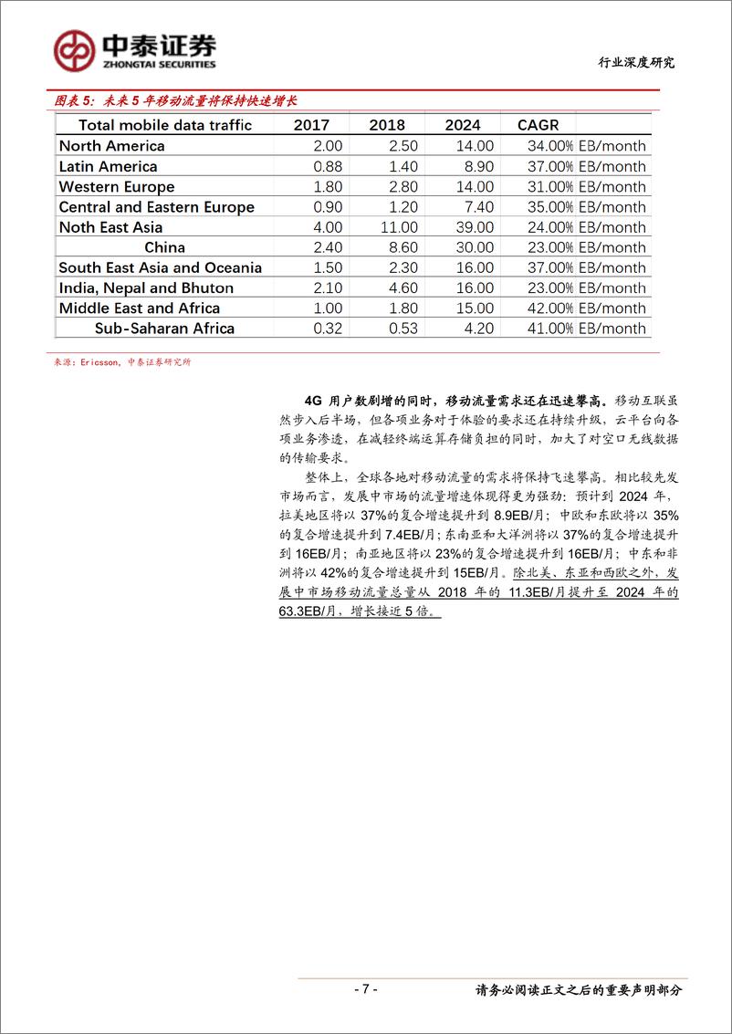 《通信行业深度报告：4G放量与5G创新共兴网络产业链新机遇-20190813-中泰证券-40页》 - 第8页预览图