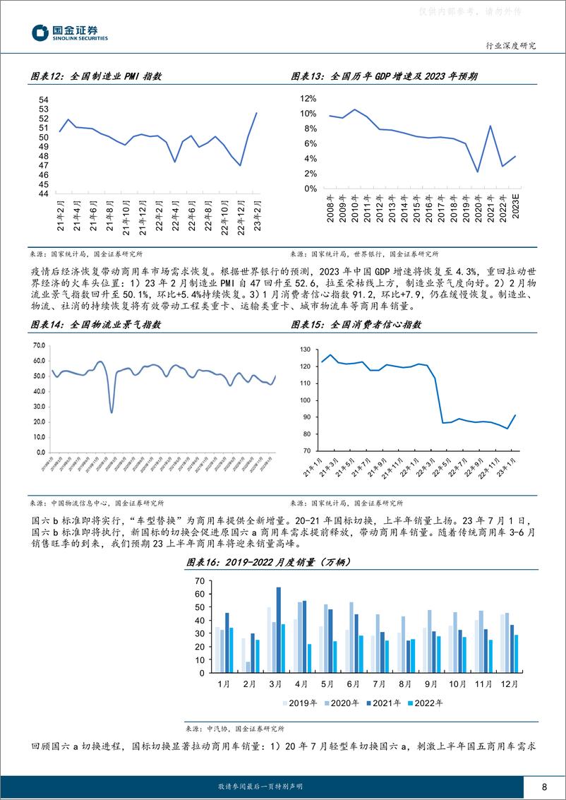 《国金证券-汽车及汽车零部件行业深度研究：商用车深度报告，行业周期向上，电动化迎来新动能-230330》 - 第8页预览图
