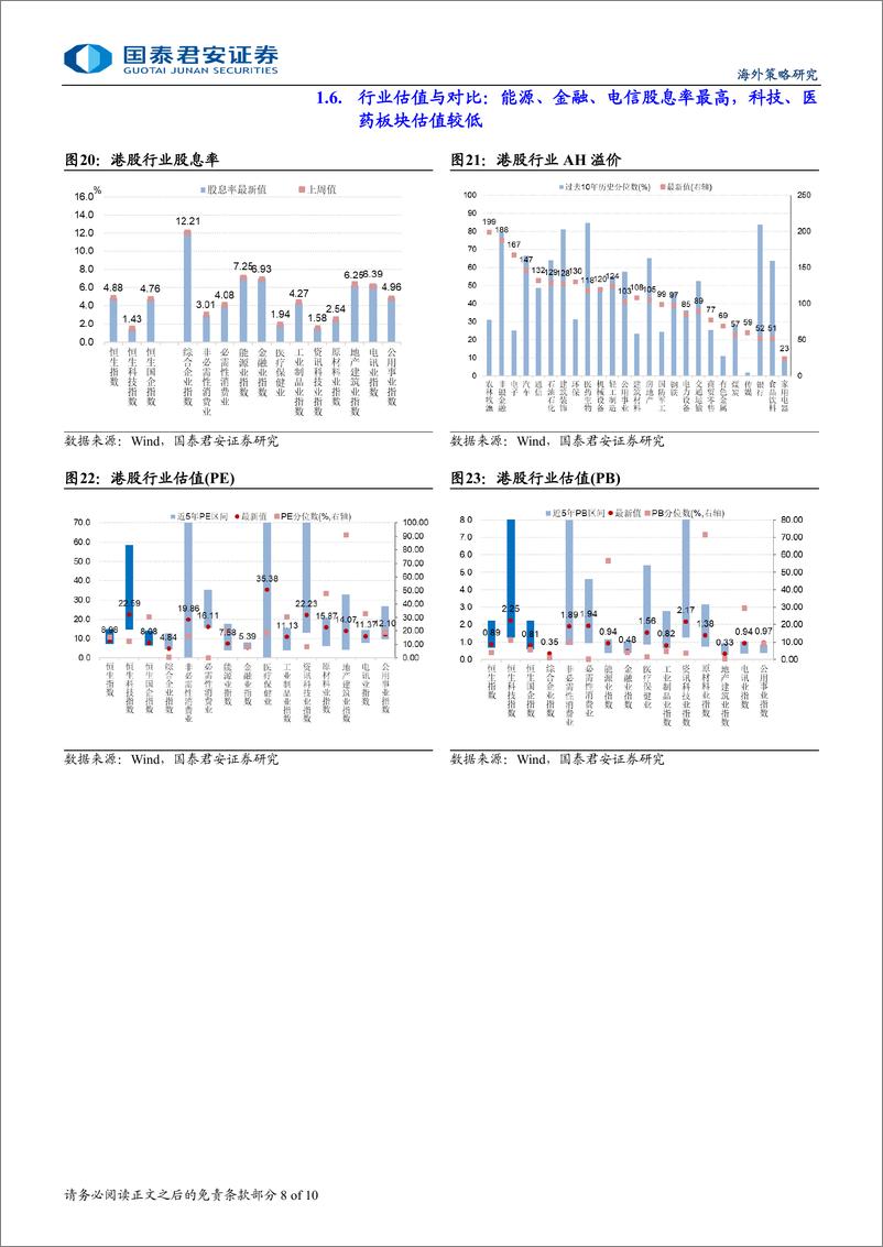 《港股市场流动性与估值跟踪：科技盈利预期持续上修，市场情绪回暖-240802-国泰君安-10页》 - 第8页预览图