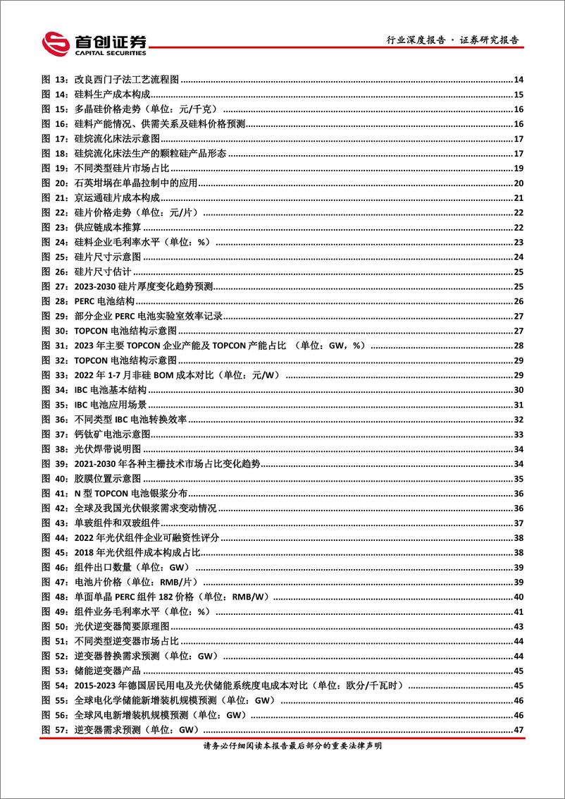 《20230420-电气设备-光伏设备行业深度报告：追光而遇，沐光而行-首创证券》 - 第4页预览图