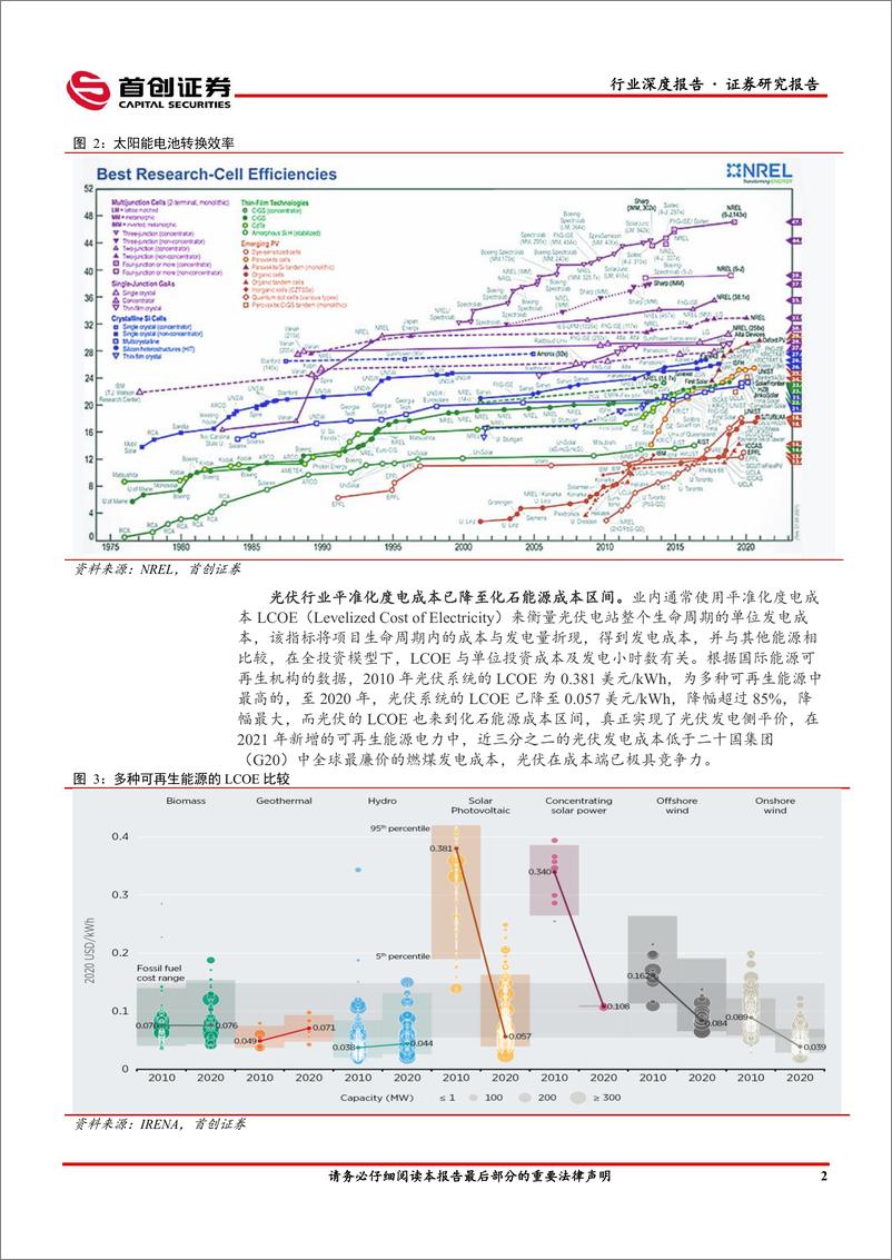 《20230420-电气设备-光伏设备行业深度报告：追光而遇，沐光而行-首创证券》 - 第7页预览图