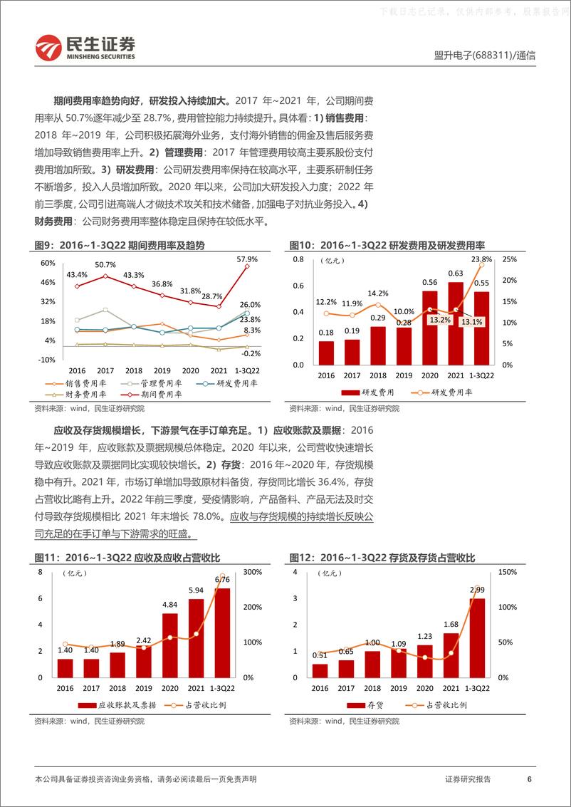 《民生证券-盟升电子(688311)信息化系列3，制导装备核心配套商；前瞻布局电子对抗-230423》 - 第6页预览图