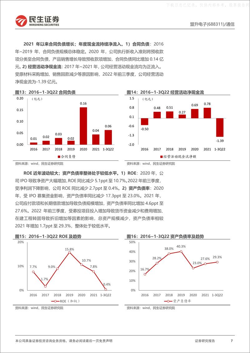 《民生证券-盟升电子(688311)信息化系列3，制导装备核心配套商；前瞻布局电子对抗-230423》 - 第7页预览图