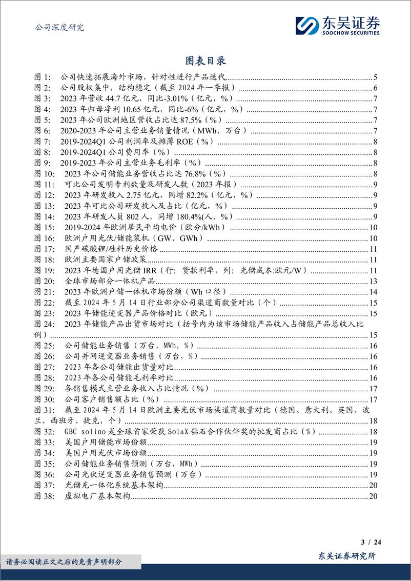 《艾罗能源(688717)光储为基，拓界前行-240521-东吴证券-24页》 - 第3页预览图