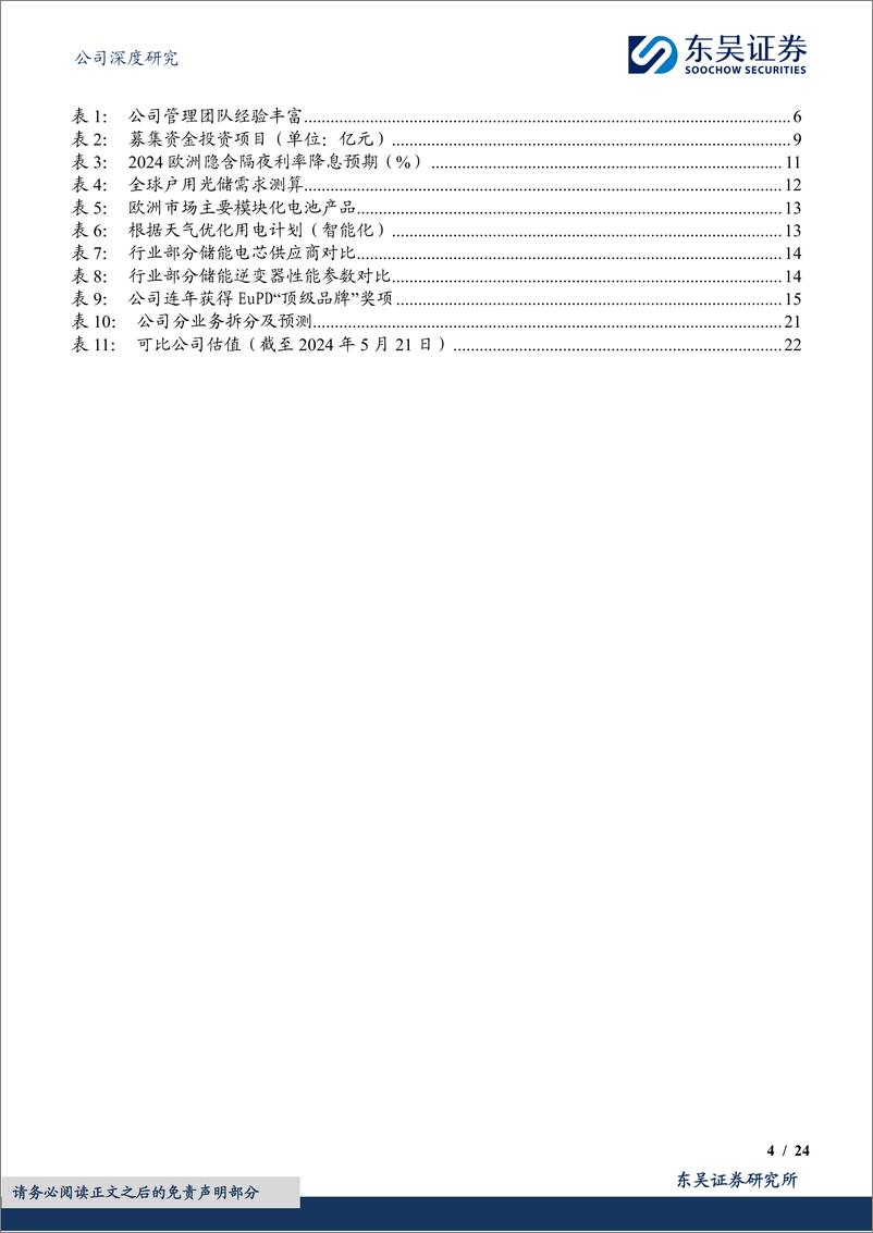 《艾罗能源(688717)光储为基，拓界前行-240521-东吴证券-24页》 - 第4页预览图