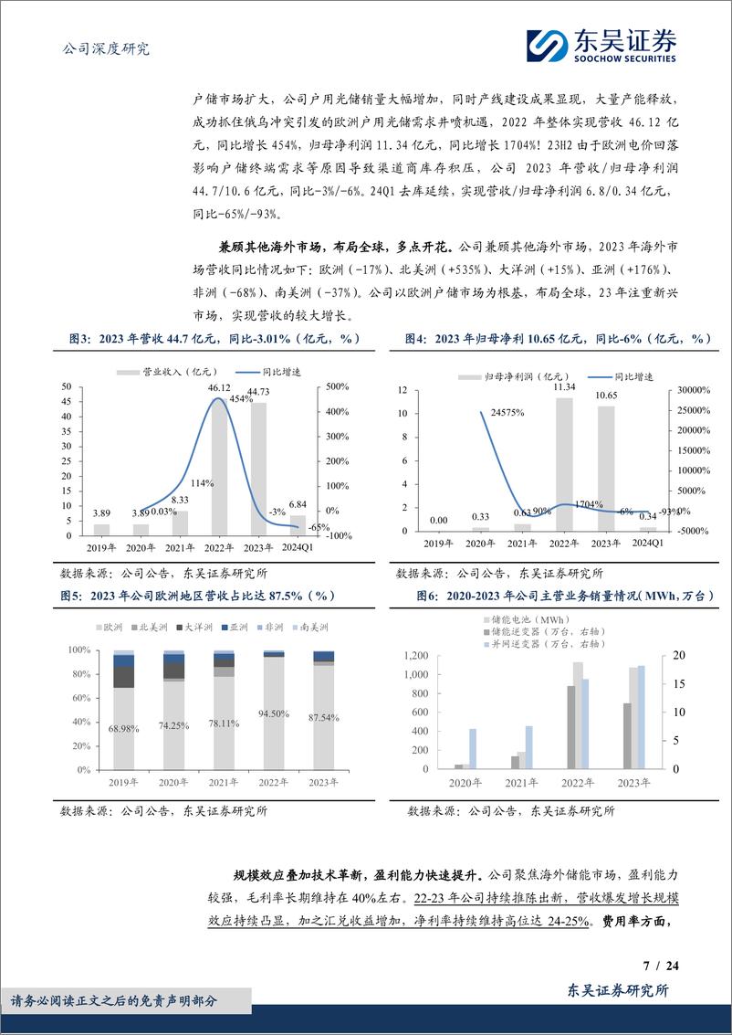 《艾罗能源(688717)光储为基，拓界前行-240521-东吴证券-24页》 - 第7页预览图