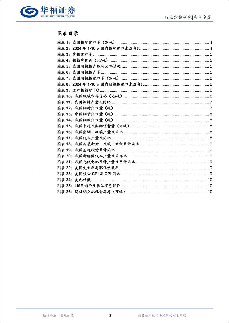 《有色金属行业铜月报：10月铜矿进口环比回落，加工费持稳处于低位-241127-华福证券-11页》 - 第3页预览图