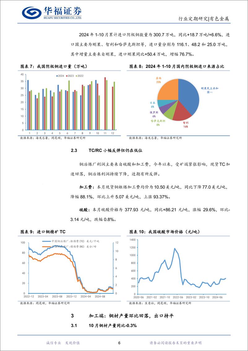 《有色金属行业铜月报：10月铜矿进口环比回落，加工费持稳处于低位-241127-华福证券-11页》 - 第6页预览图