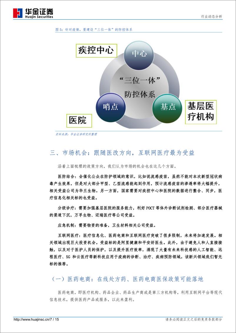 《医药行业动态分析：疫情推动体系医疗体系深远变化，看好医防结合、分级诊疗、应急管理和互联网医疗四个方向-20200213-华金证券-15页》 - 第8页预览图