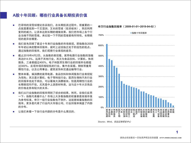 《策略专题：在哪里滚雪球？十年A股美股回顾-20190404-信达证券-13页》 - 第3页预览图