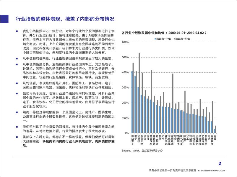 《策略专题：在哪里滚雪球？十年A股美股回顾-20190404-信达证券-13页》 - 第4页预览图