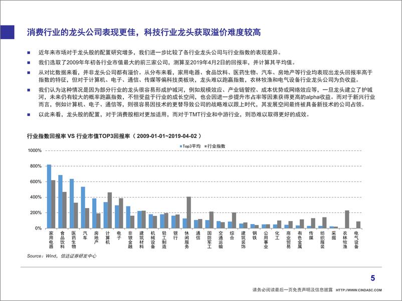 《策略专题：在哪里滚雪球？十年A股美股回顾-20190404-信达证券-13页》 - 第7页预览图