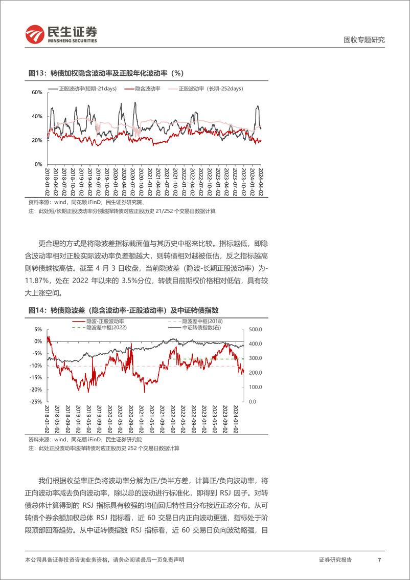 《转债策略研究系列-转债4月策略组合：转债指数估值择时效果如何？-240411-民生证券-20页》 - 第7页预览图