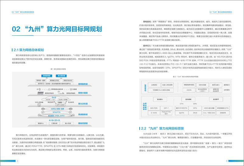 《“九州”算力光网目标网架构白皮书（2023.6)-15页》 - 第6页预览图