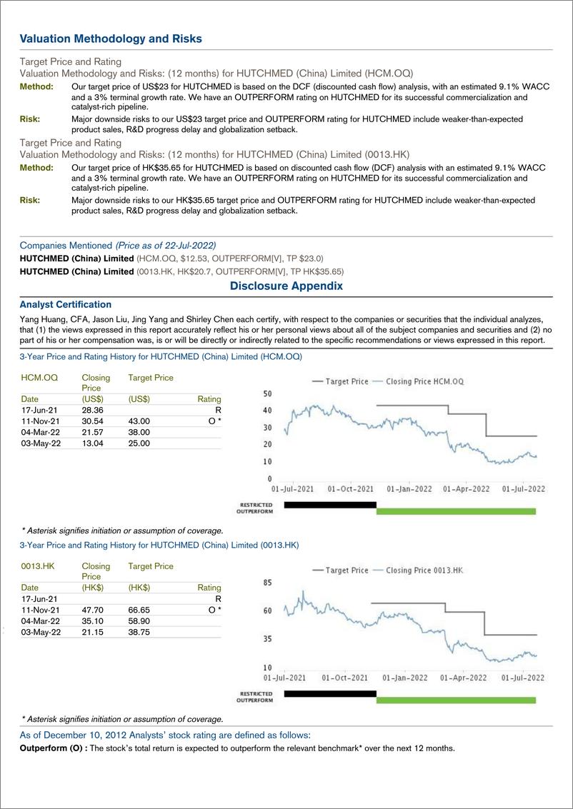 《CS-HUTCHMED (China) Limited (HCM.OQ)》 - 第3页预览图