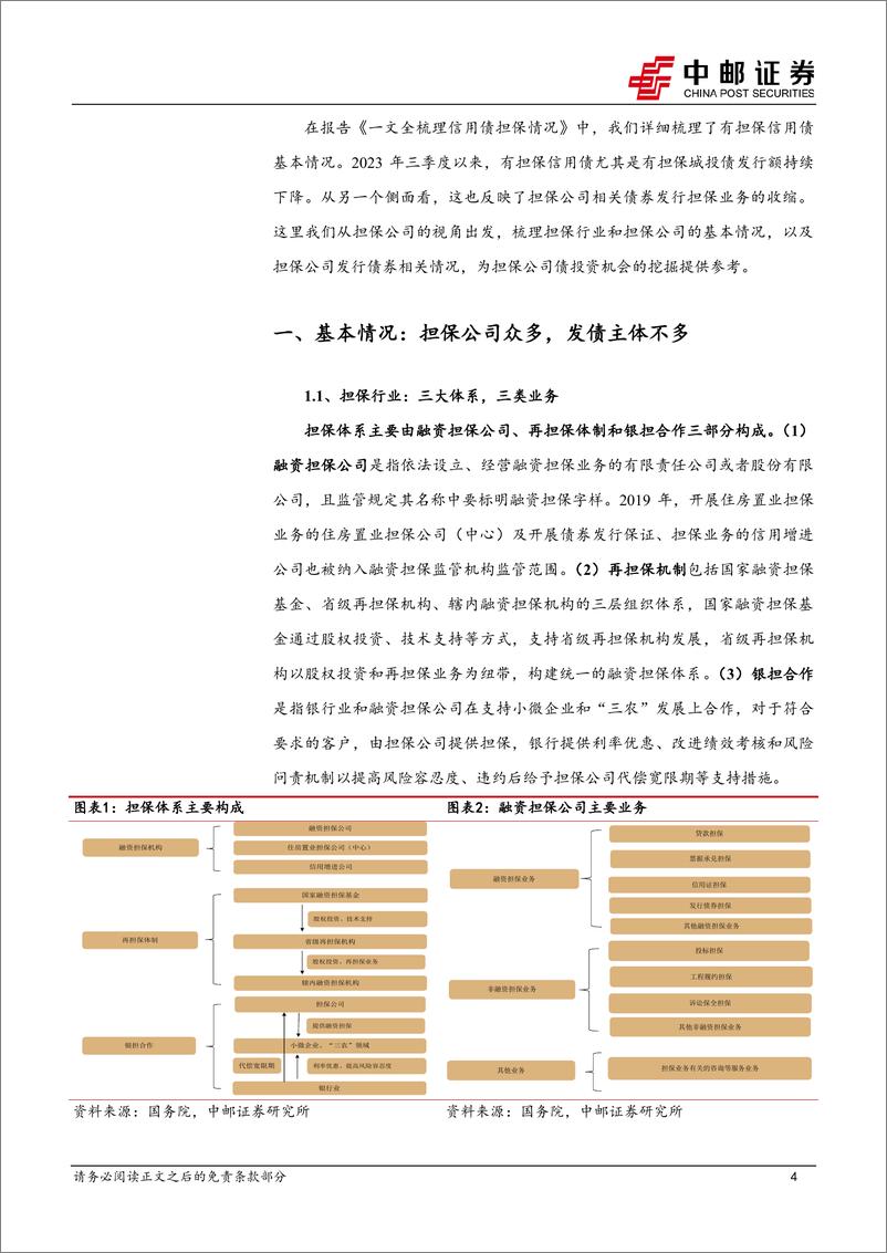 《固收专题：一文梳理担保公司债-240511-中邮证券-20页》 - 第4页预览图