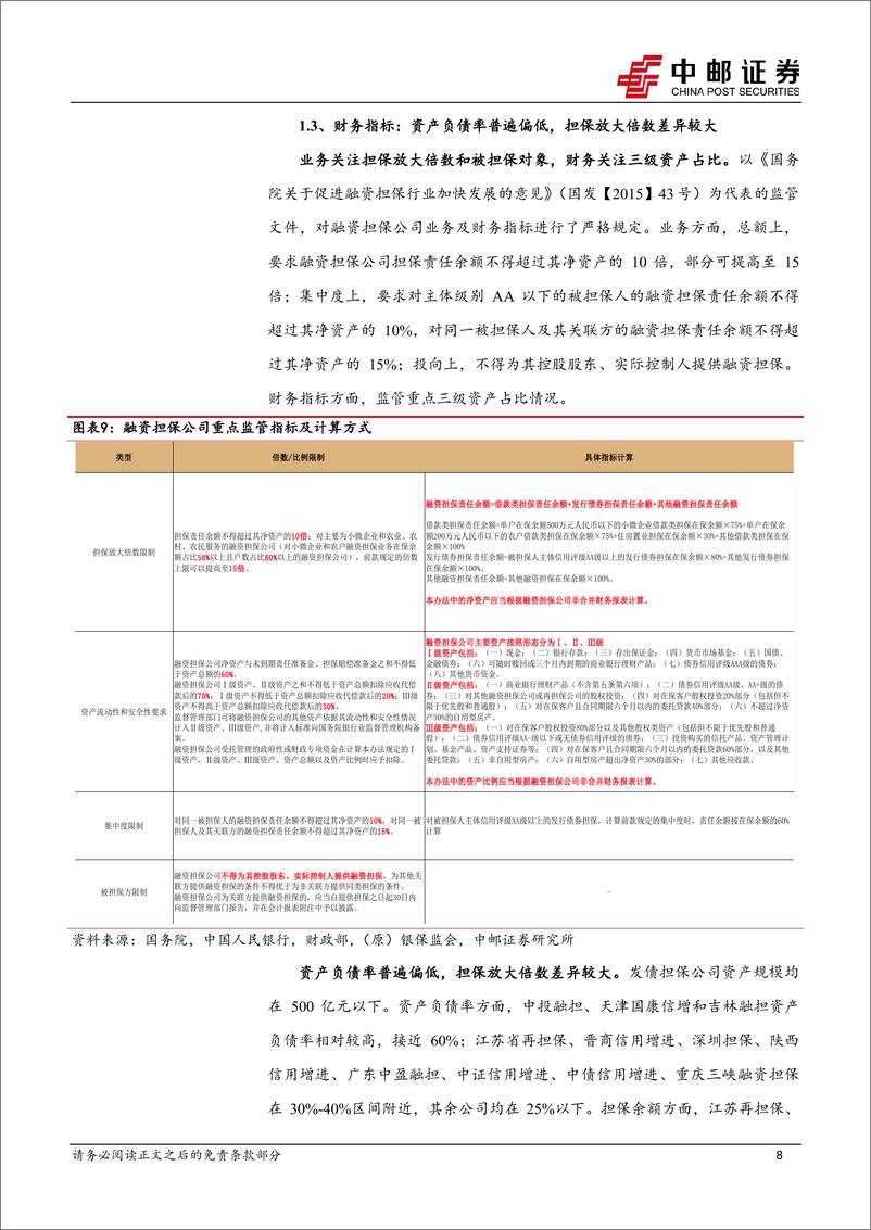 《固收专题：一文梳理担保公司债-240511-中邮证券-20页》 - 第8页预览图