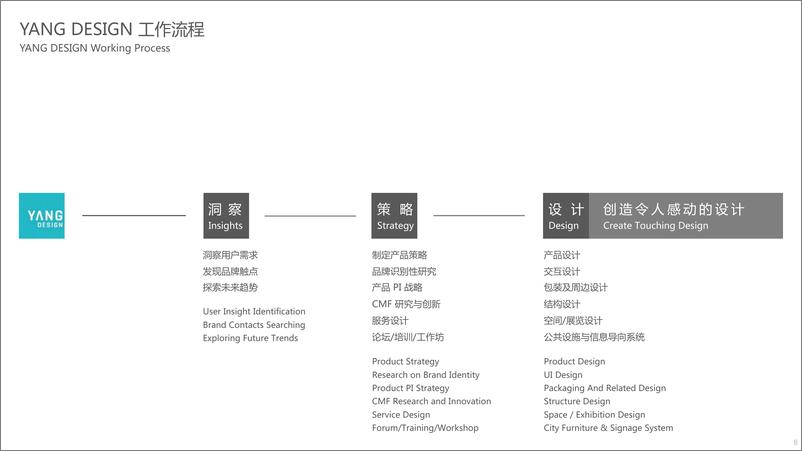 《2025三棵树色彩趋势报告-三棵树》 - 第8页预览图