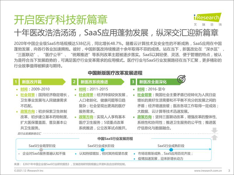 《艾瑞咨询：2021年中国医疗SaaS行业研究报告-52页》 - 第4页预览图