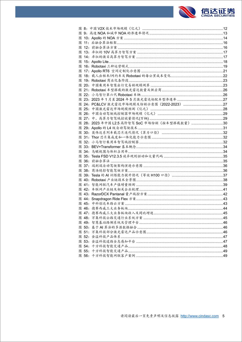 《智能驾驶行业深度：Robotaxi与车路云共振，智驾关键节点已至-241008-信达证券-52页》 - 第5页预览图