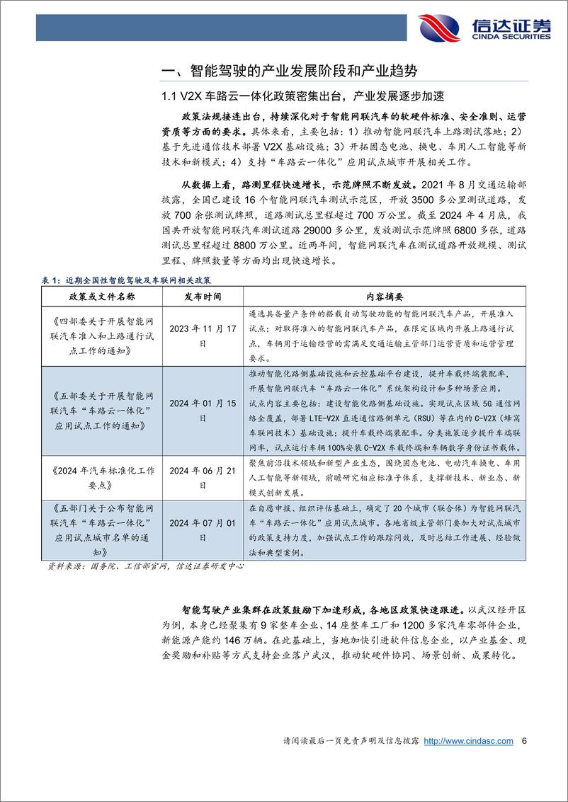 《智能驾驶行业深度：Robotaxi与车路云共振，智驾关键节点已至-241008-信达证券-52页》 - 第6页预览图