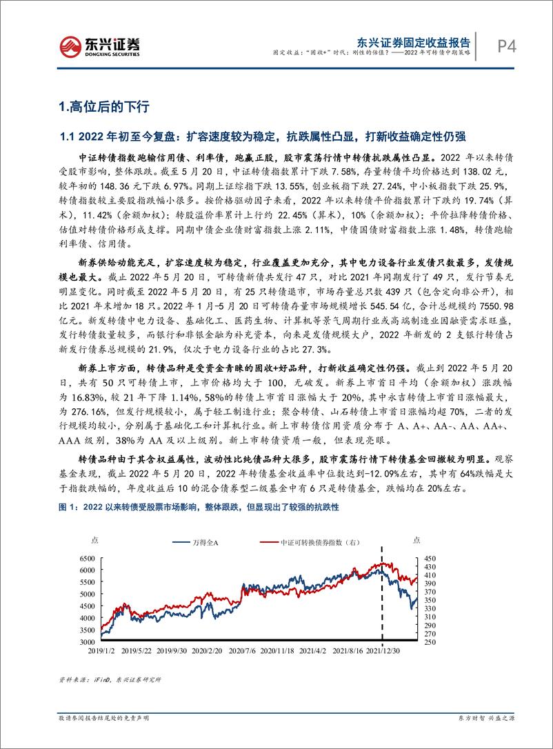 《2022年可转债中期策略：“固收+”时代，刚性的估值？-20220528-东兴证券-20页》 - 第5页预览图