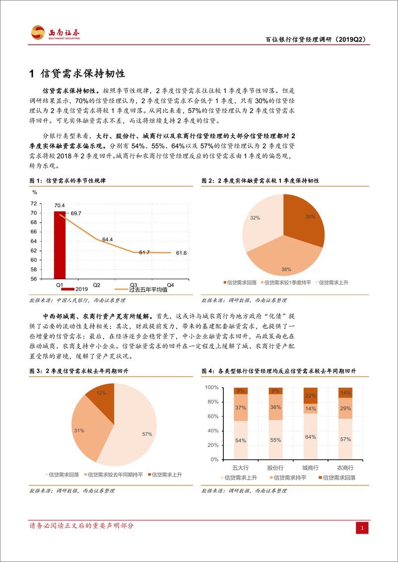 《百位信贷经理调研：实体融资需求回升，风险在于政策调整-20190421-西南证券-13页》 - 第5页预览图