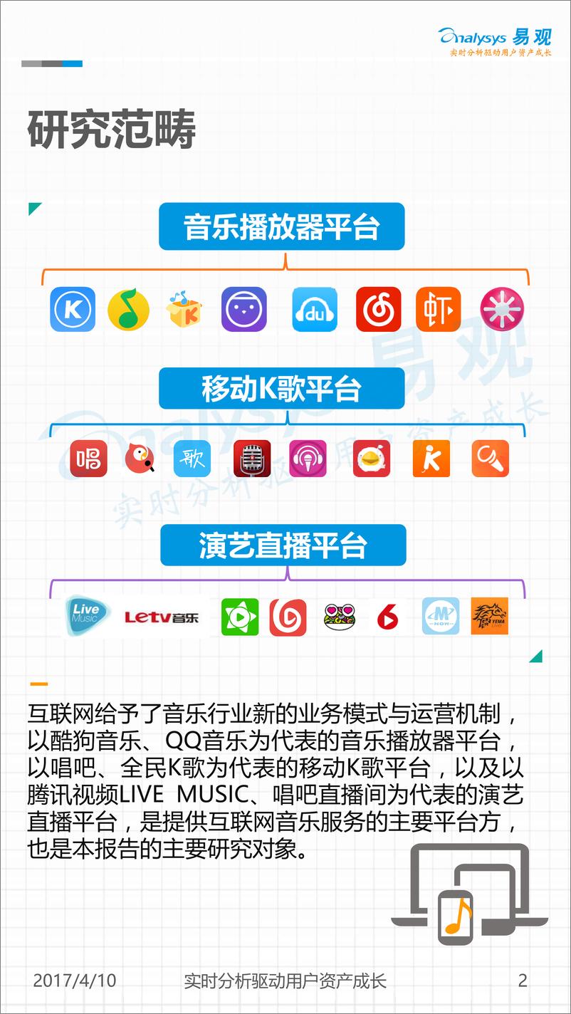 《中国移动音乐行业年度综合分析2017-V2》 - 第2页预览图