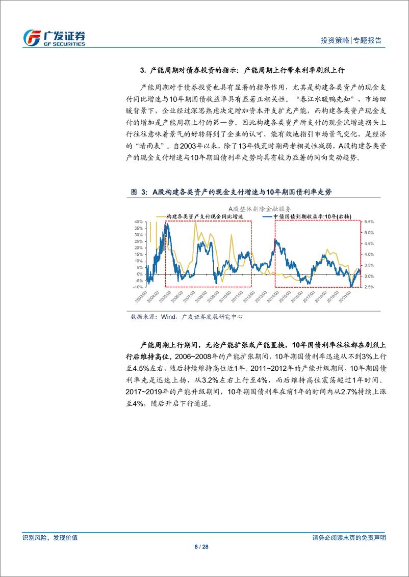 《行业比较新视野系列（三）：基于产能周期看当前行业比较-20210219-广发证券-28页》 - 第8页预览图