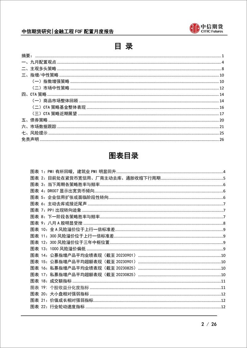 《九月FOF配置月报：顺时依势，关注CTA和中性-20230905-中信期货-26页》 - 第3页预览图