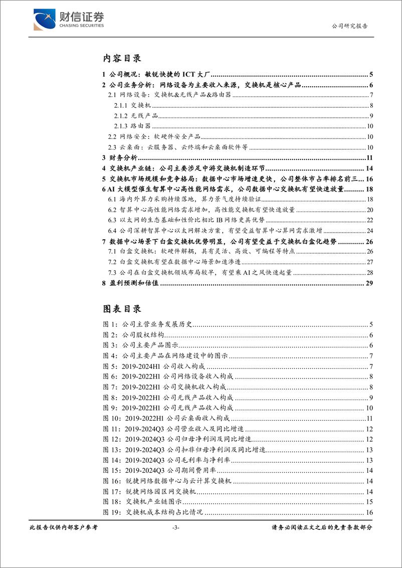 《锐捷网络(301165)公司深度报告：敏锐快捷的ICT大厂，受益智算需求激增-241211-财信证券-32页》 - 第3页预览图