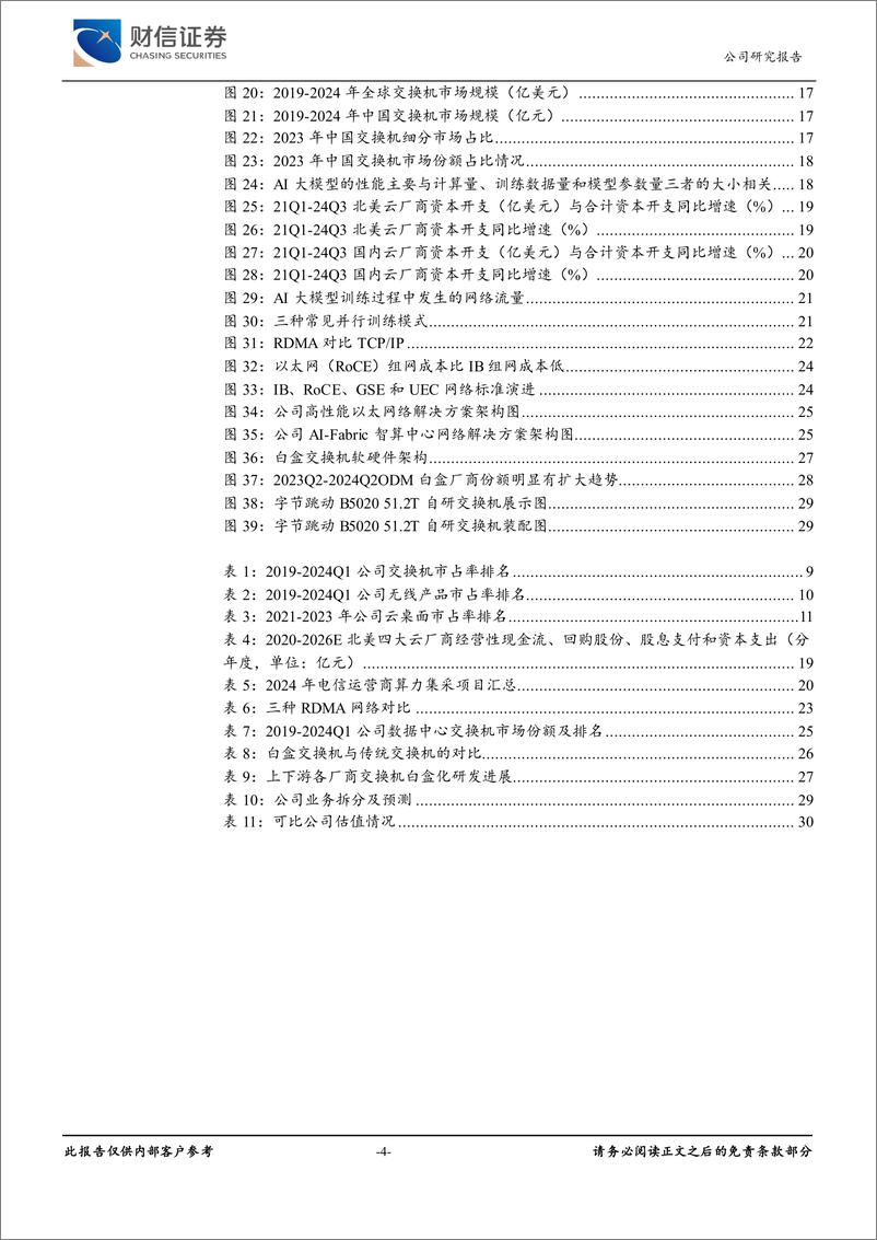 《锐捷网络(301165)公司深度报告：敏锐快捷的ICT大厂，受益智算需求激增-241211-财信证券-32页》 - 第4页预览图