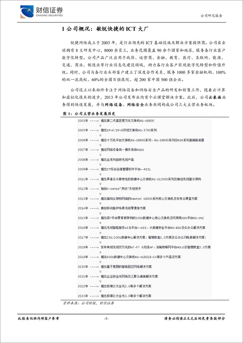 《锐捷网络(301165)公司深度报告：敏锐快捷的ICT大厂，受益智算需求激增-241211-财信证券-32页》 - 第5页预览图