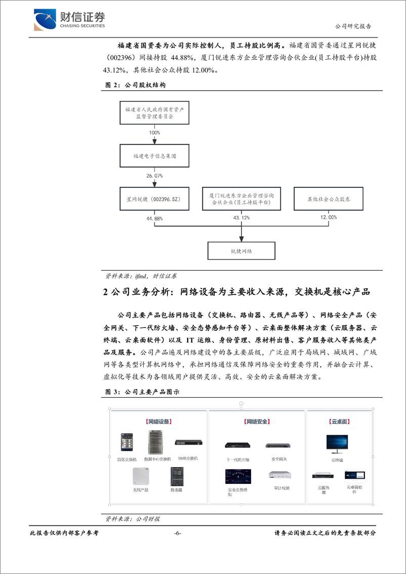 《锐捷网络(301165)公司深度报告：敏锐快捷的ICT大厂，受益智算需求激增-241211-财信证券-32页》 - 第6页预览图