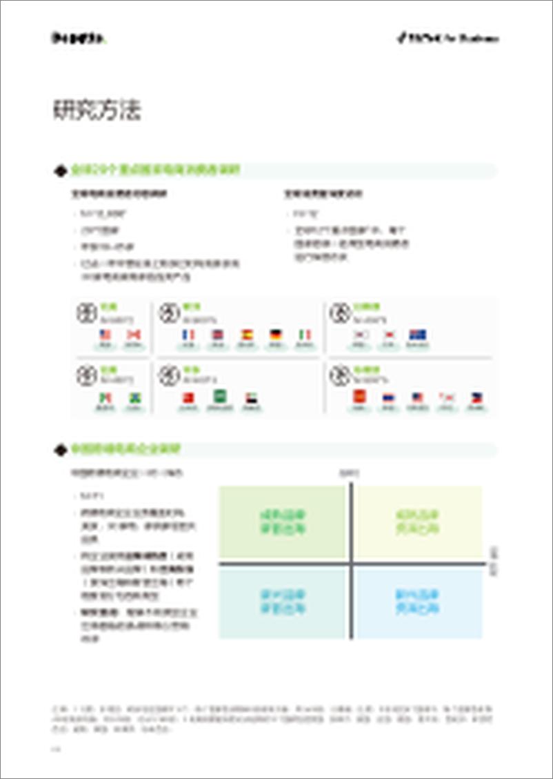 《德勤-2022TikTok+电商出海营销白皮书》 - 第5页预览图