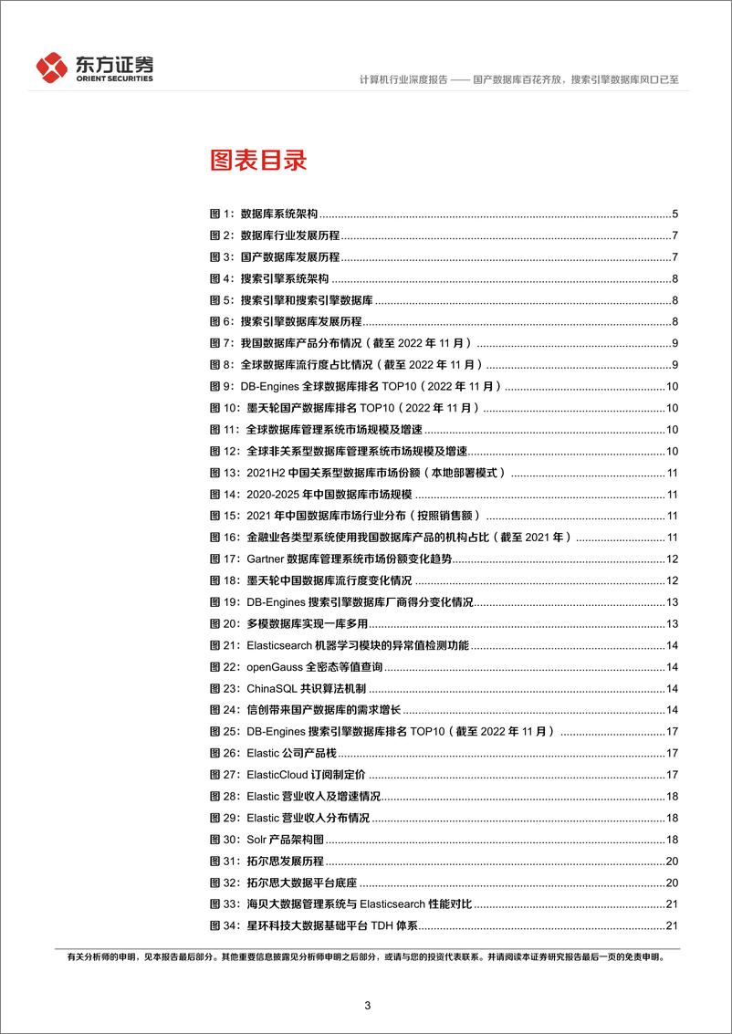 《计算机行业深度报告：国产数据库百花齐放，搜索引擎数据库风口已至-20221122-东方证券-25页》 - 第4页预览图