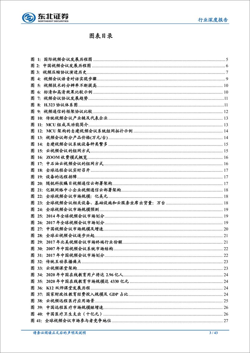 《云视频时代初启，行业赋能拓展千亿空间（通信行业）-20190820-东北证券-43页》 - 第4页预览图