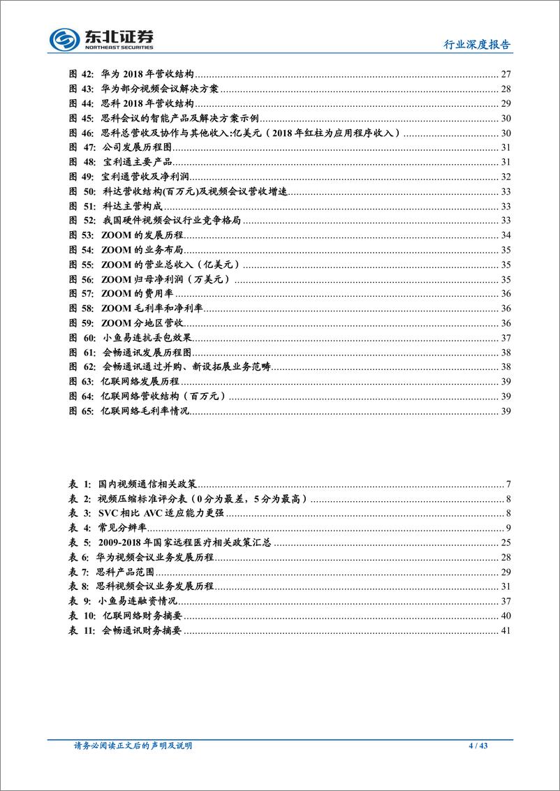 《云视频时代初启，行业赋能拓展千亿空间（通信行业）-20190820-东北证券-43页》 - 第5页预览图