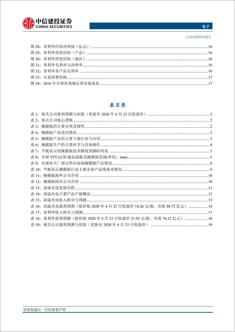 《电子行业半导体材料系列报告（2）：掩膜版，电路图形光刻的底片-20200424-中信建投-26页》 - 第5页预览图