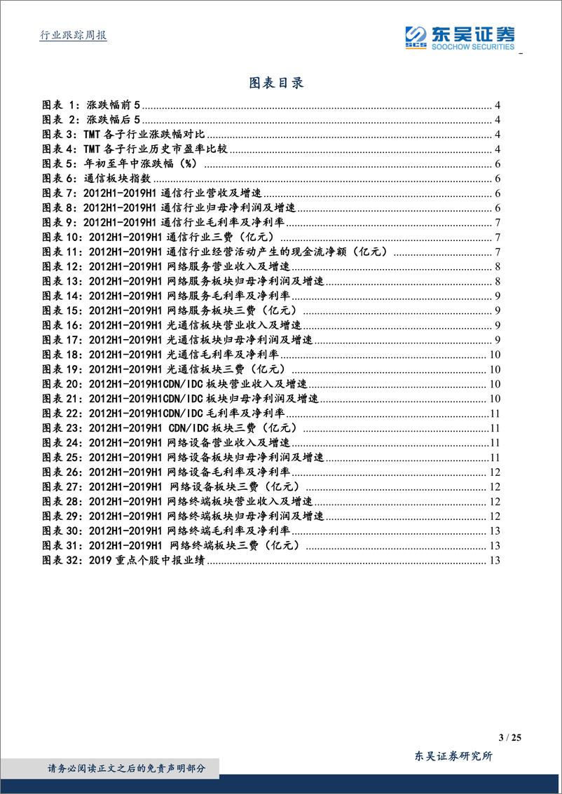 《通信行业：全球主设备商格局演进中，华为中兴5G稳居前列，通信板块中报PCB、光模块等网络建设上游业绩增速快，主设备业绩值得期待-20190907-东吴证券-25页》 - 第4页预览图