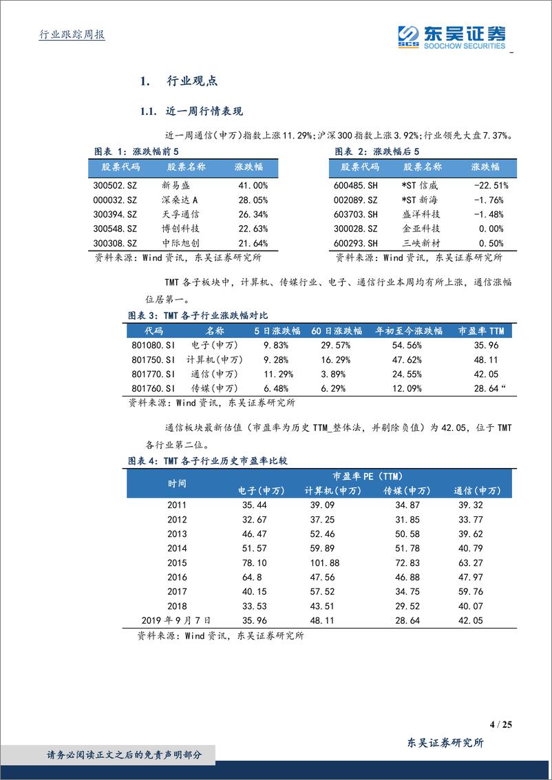 《通信行业：全球主设备商格局演进中，华为中兴5G稳居前列，通信板块中报PCB、光模块等网络建设上游业绩增速快，主设备业绩值得期待-20190907-东吴证券-25页》 - 第5页预览图