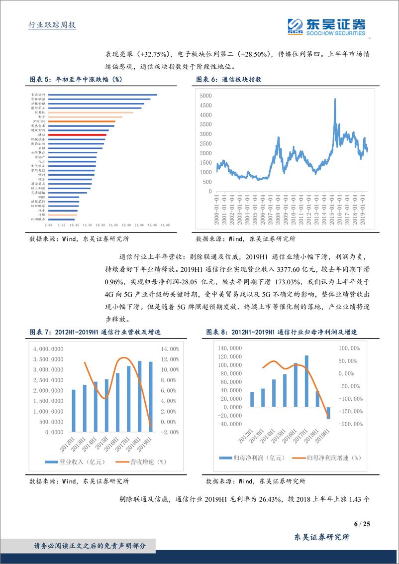 《通信行业：全球主设备商格局演进中，华为中兴5G稳居前列，通信板块中报PCB、光模块等网络建设上游业绩增速快，主设备业绩值得期待-20190907-东吴证券-25页》 - 第7页预览图