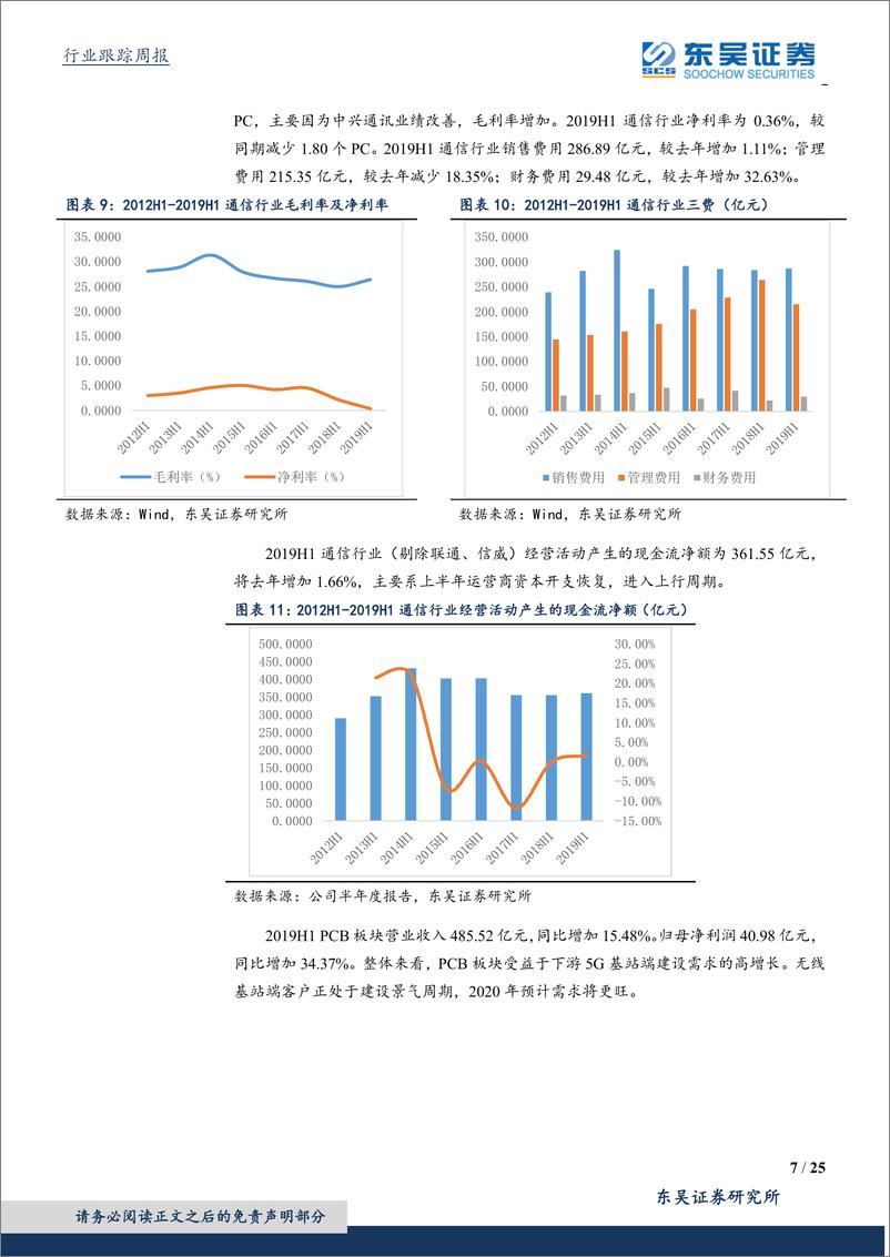 《通信行业：全球主设备商格局演进中，华为中兴5G稳居前列，通信板块中报PCB、光模块等网络建设上游业绩增速快，主设备业绩值得期待-20190907-东吴证券-25页》 - 第8页预览图