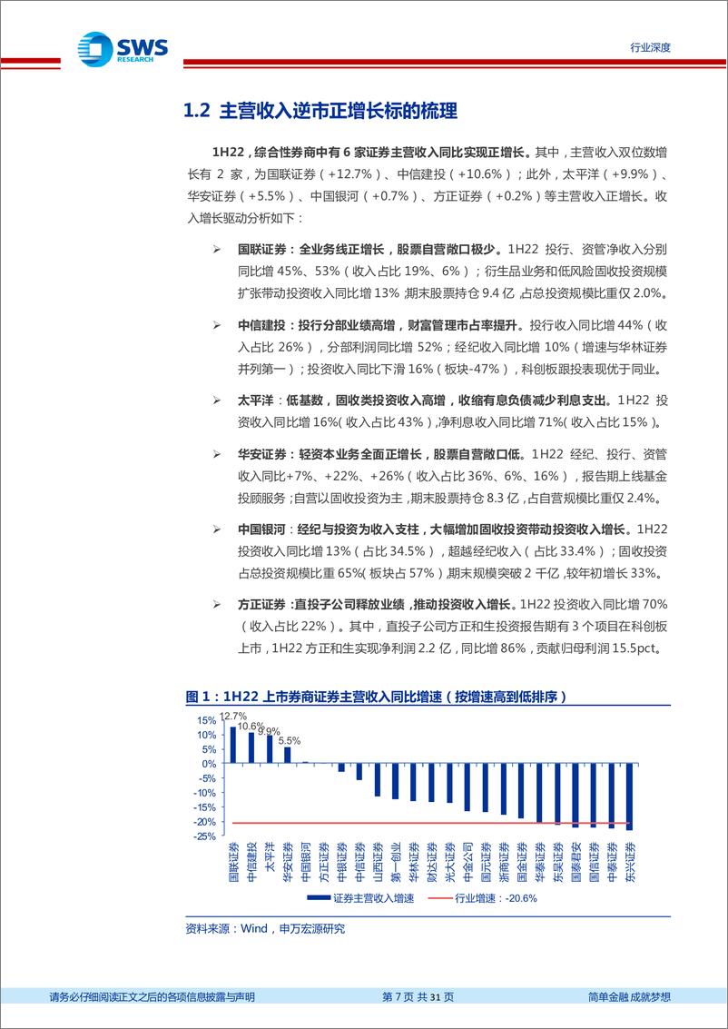 《非银金融行业深度上市券商2022中报综述：轻资本收入集中度提升，投资业务分化-20220904-申万宏源-31页》 - 第8页预览图