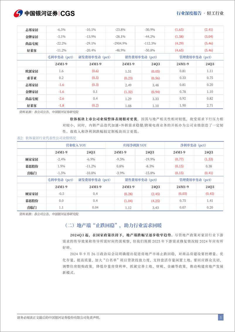 《轻工行业2025年年度策略报告：行业底部向上，看好顺周期弹性-241226-银河证券-59页》 - 第5页预览图