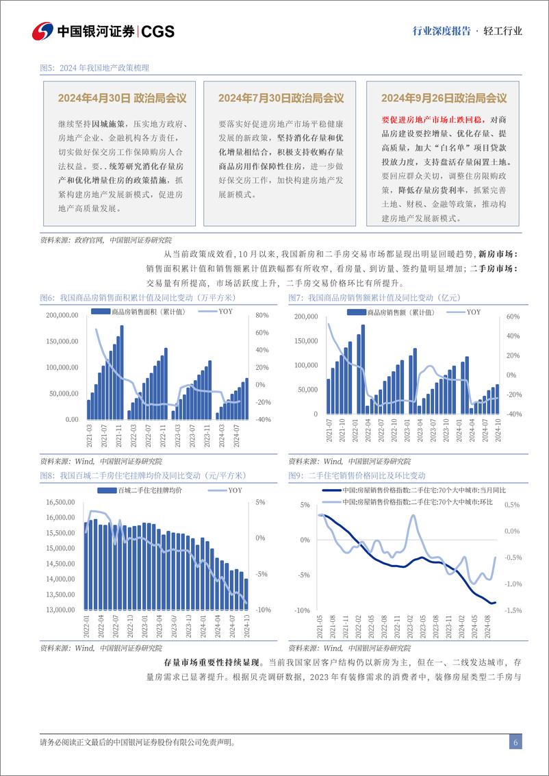 《轻工行业2025年年度策略报告：行业底部向上，看好顺周期弹性-241226-银河证券-59页》 - 第6页预览图