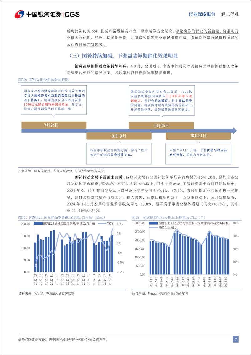 《轻工行业2025年年度策略报告：行业底部向上，看好顺周期弹性-241226-银河证券-59页》 - 第7页预览图