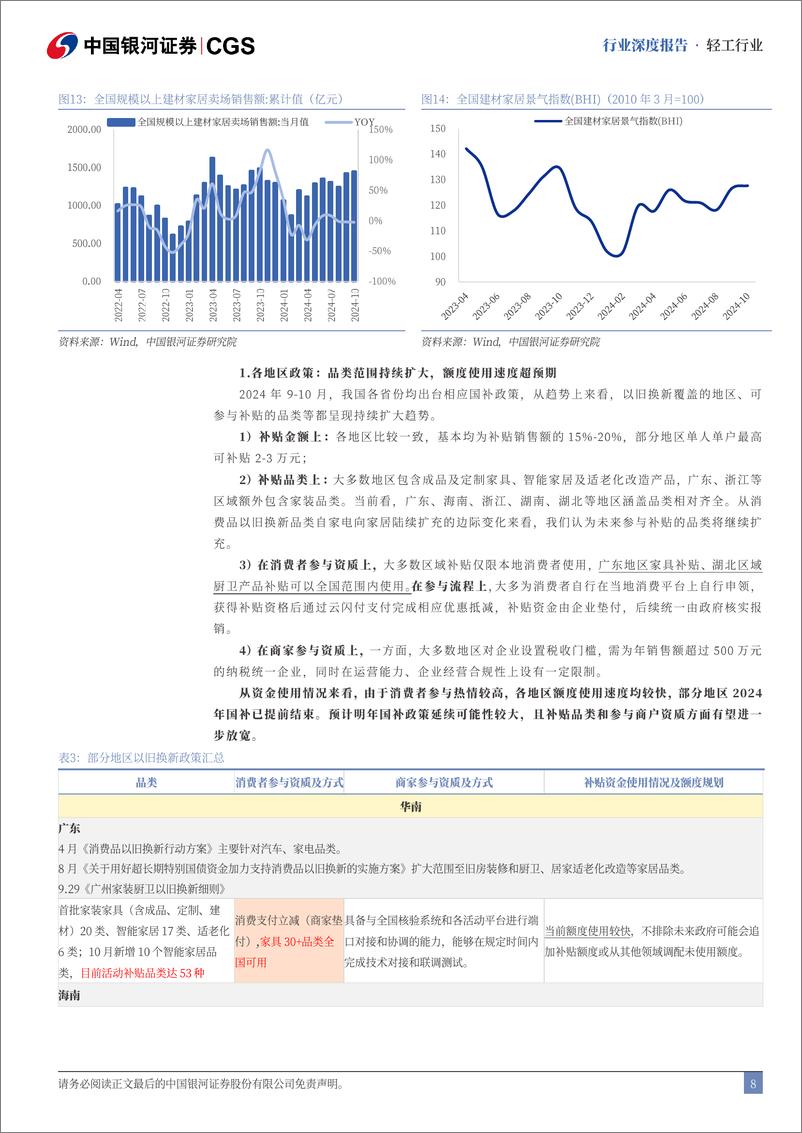 《轻工行业2025年年度策略报告：行业底部向上，看好顺周期弹性-241226-银河证券-59页》 - 第8页预览图