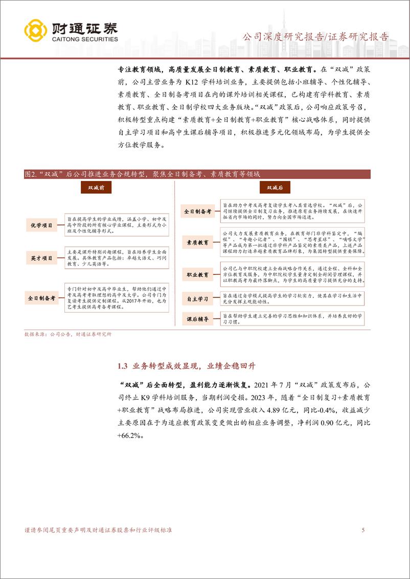 《财通证券-卓越教育集团-3978.HK-／社会服务／公司深度研究报告：华南教育领军品牌，转型完毕业绩高增》 - 第5页预览图